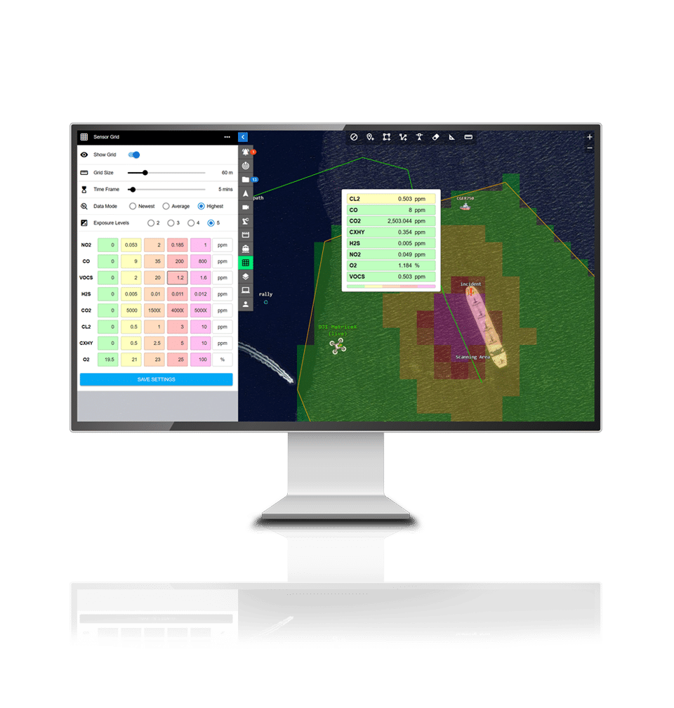 CiMS Dashboard