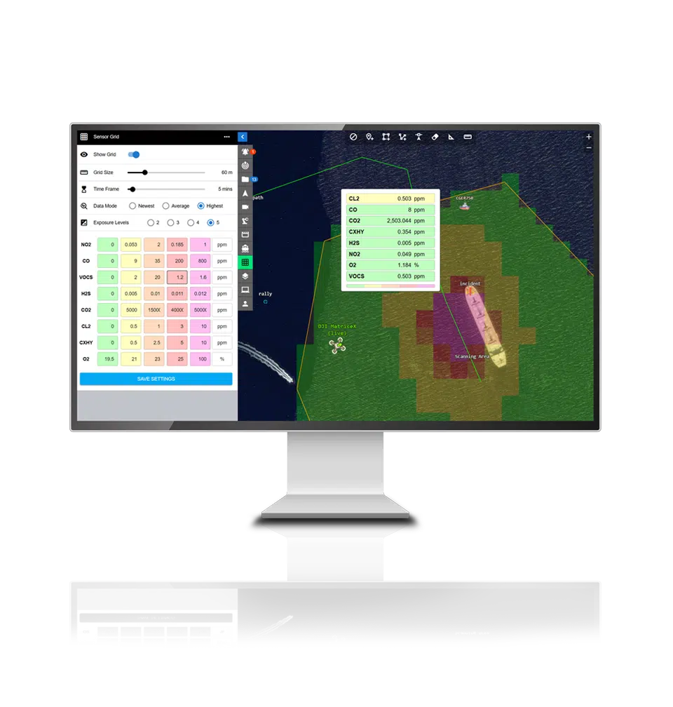 CiMS Dashboard